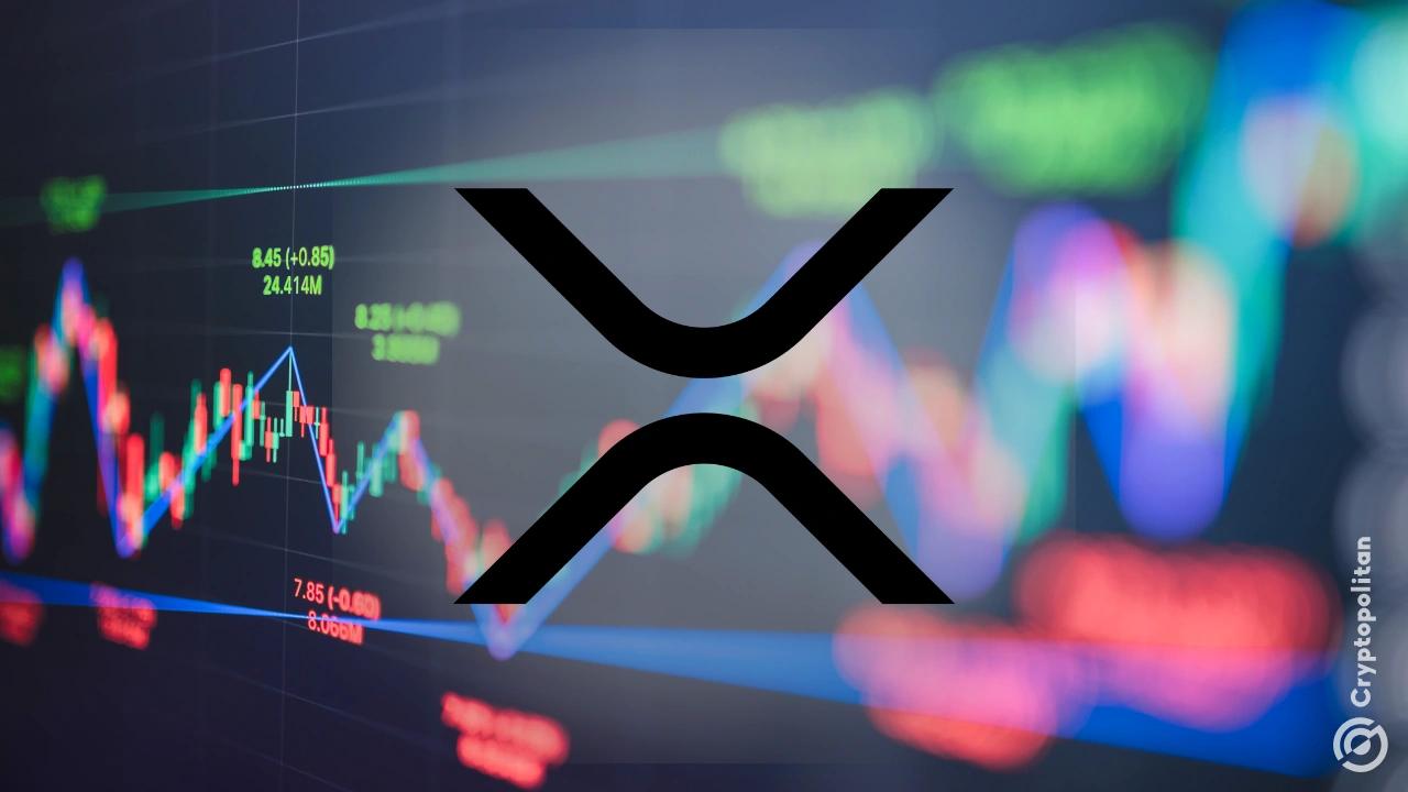 XRP Price Surges Past for the First Time Since 2018