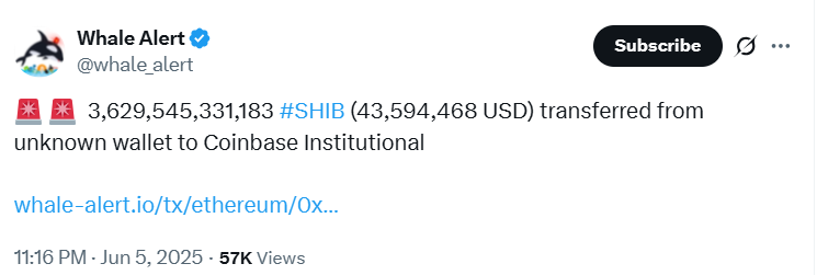 在24小时内,6,599,476,243,733只柴犬被移至Coinbase Custody和币安 custody