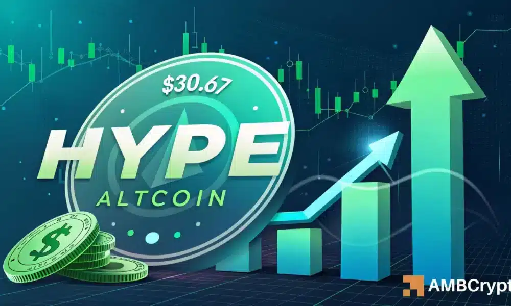 Hyperliquid: Can HYPE Reach ? - Indicators Show...