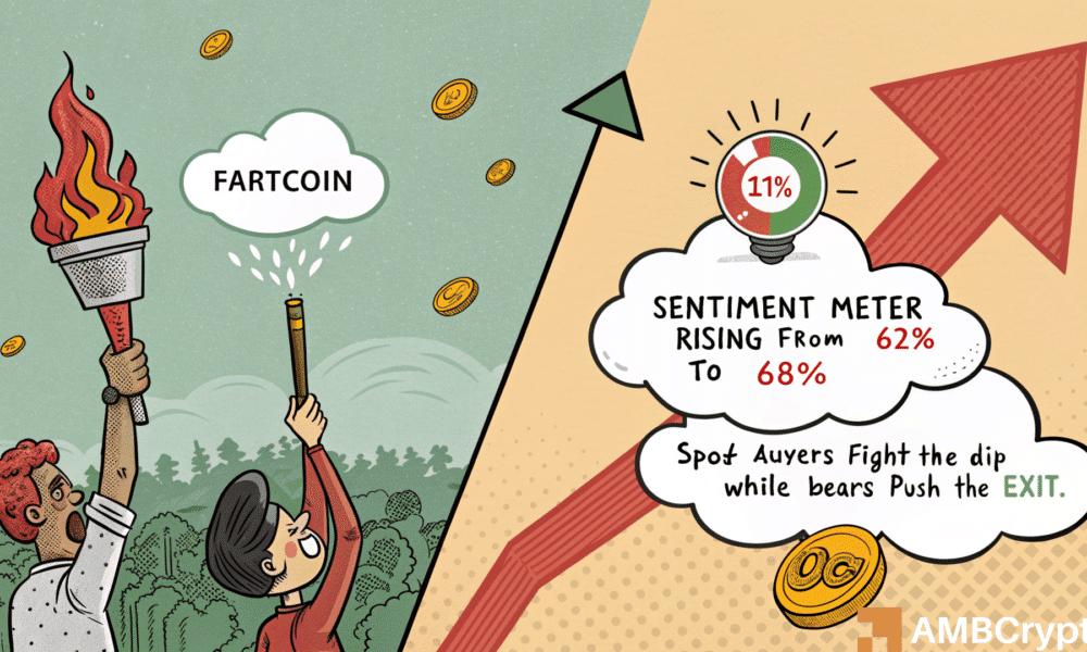 Fartcoin领跌memecoin,跌幅11% - 多头力量捍卫水平!